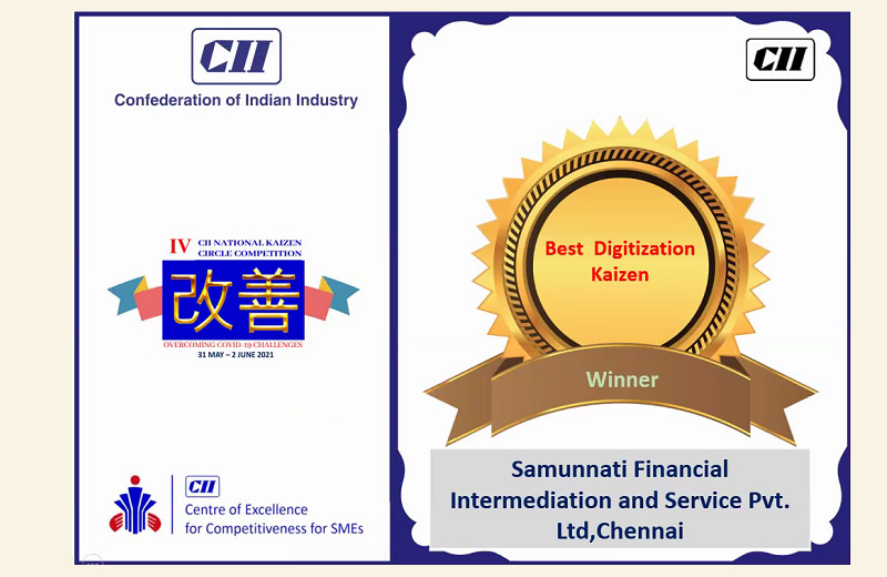 Samunnati awarded under multiple categories in the 4th CII National Kaizen Circle Competition 2021
